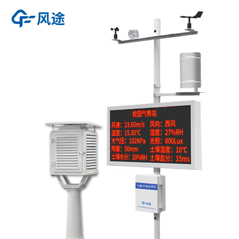 校園氣象監測有必要嗎？