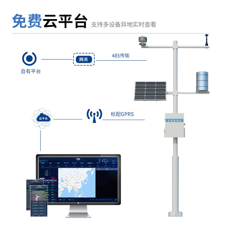 工業(yè)級氣象場站建設(shè)方案