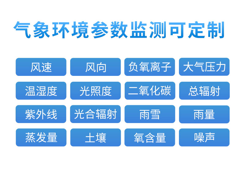 智慧農(nóng)業(yè)小型氣象站，3w便攜農(nóng)業(yè)氣象站